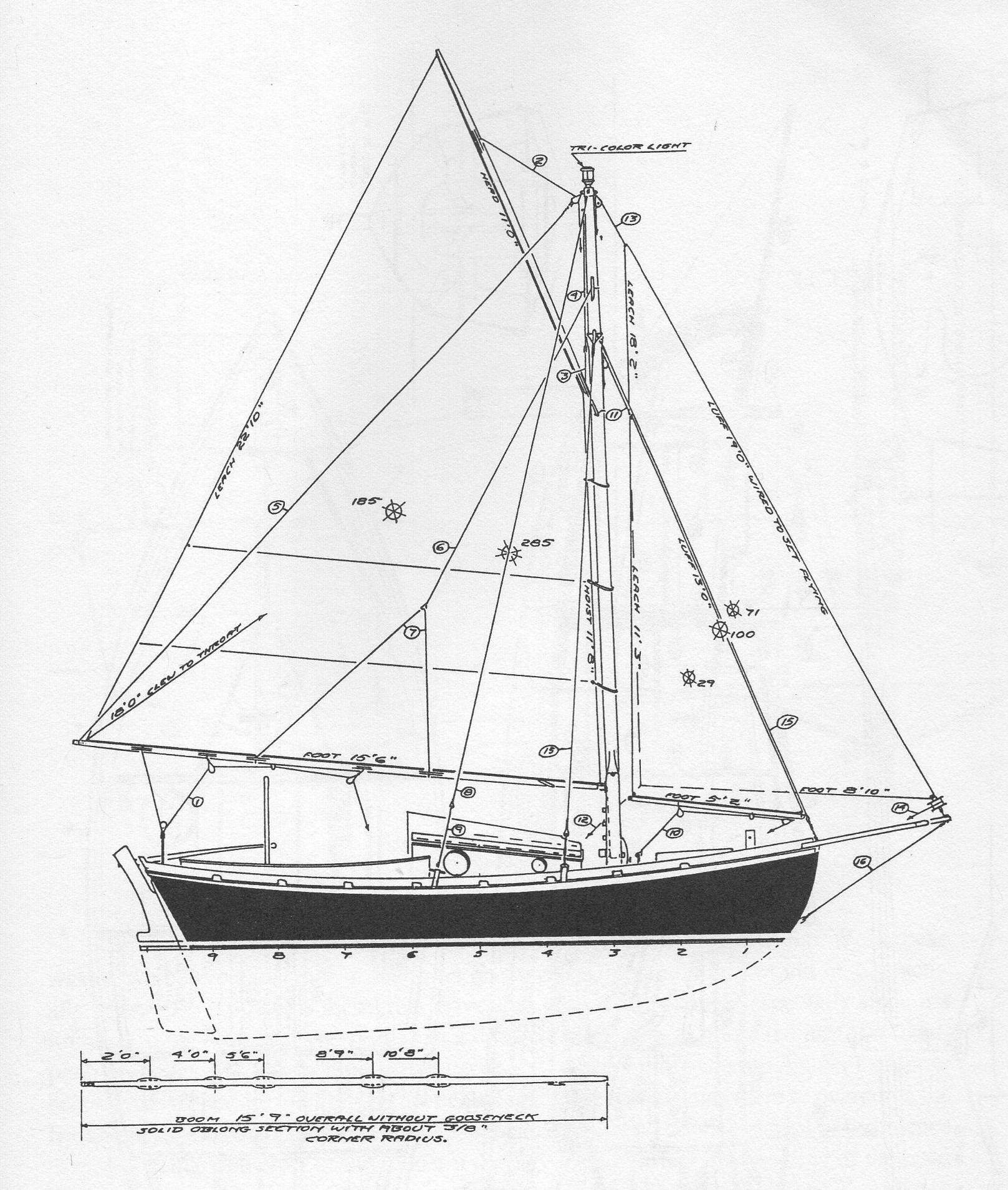 My Sailboat Design Parameters • Paul Bennett's Downeast ...